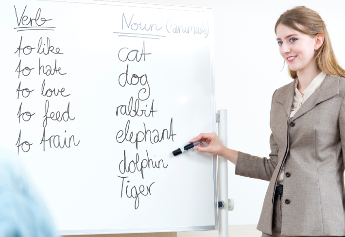 A2 İngilizce Eğitimi